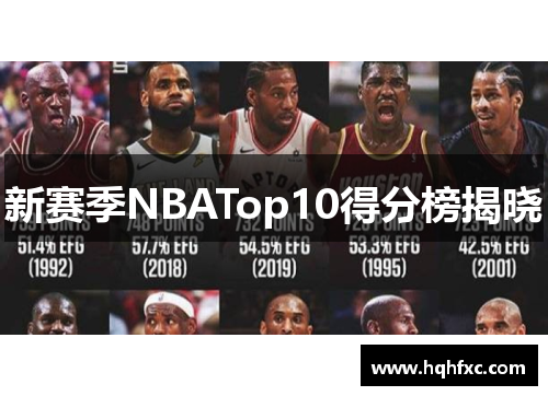 新赛季NBATop10得分榜揭晓
